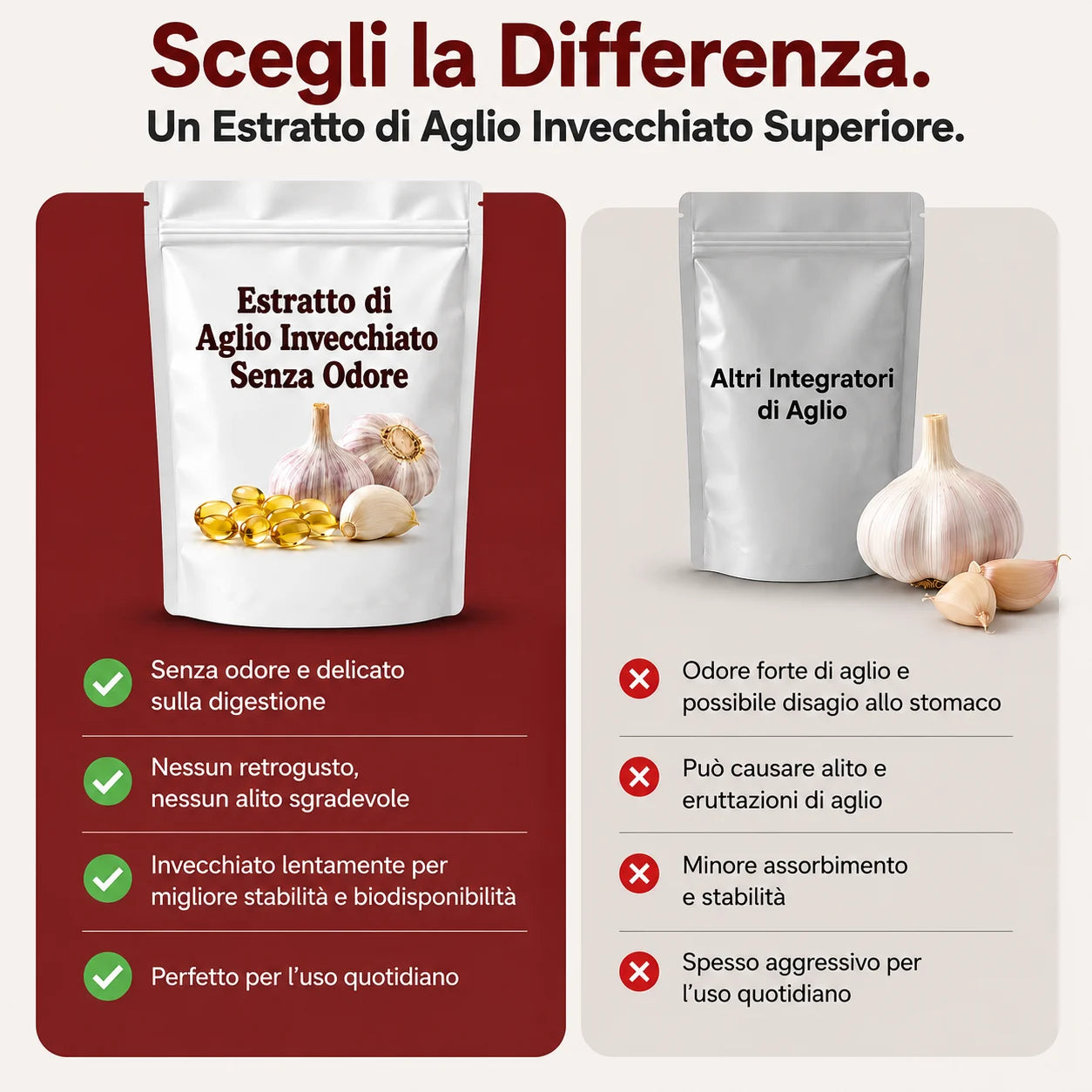 Estratto di Aglio Invecchiato – 7500mg Softgel Inodore